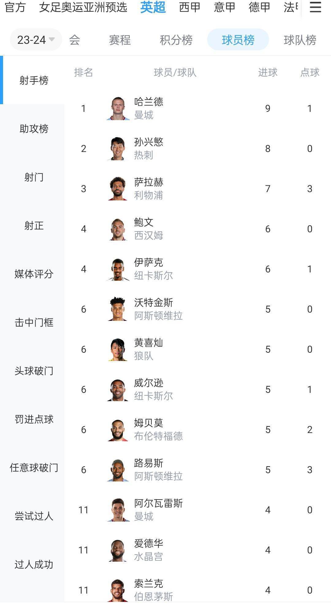 据悉,AIYF每年度的颁奖典礼中,亚洲国际青年电影节组委会都将为各个单元的获奖者颁发金兰奖奖杯